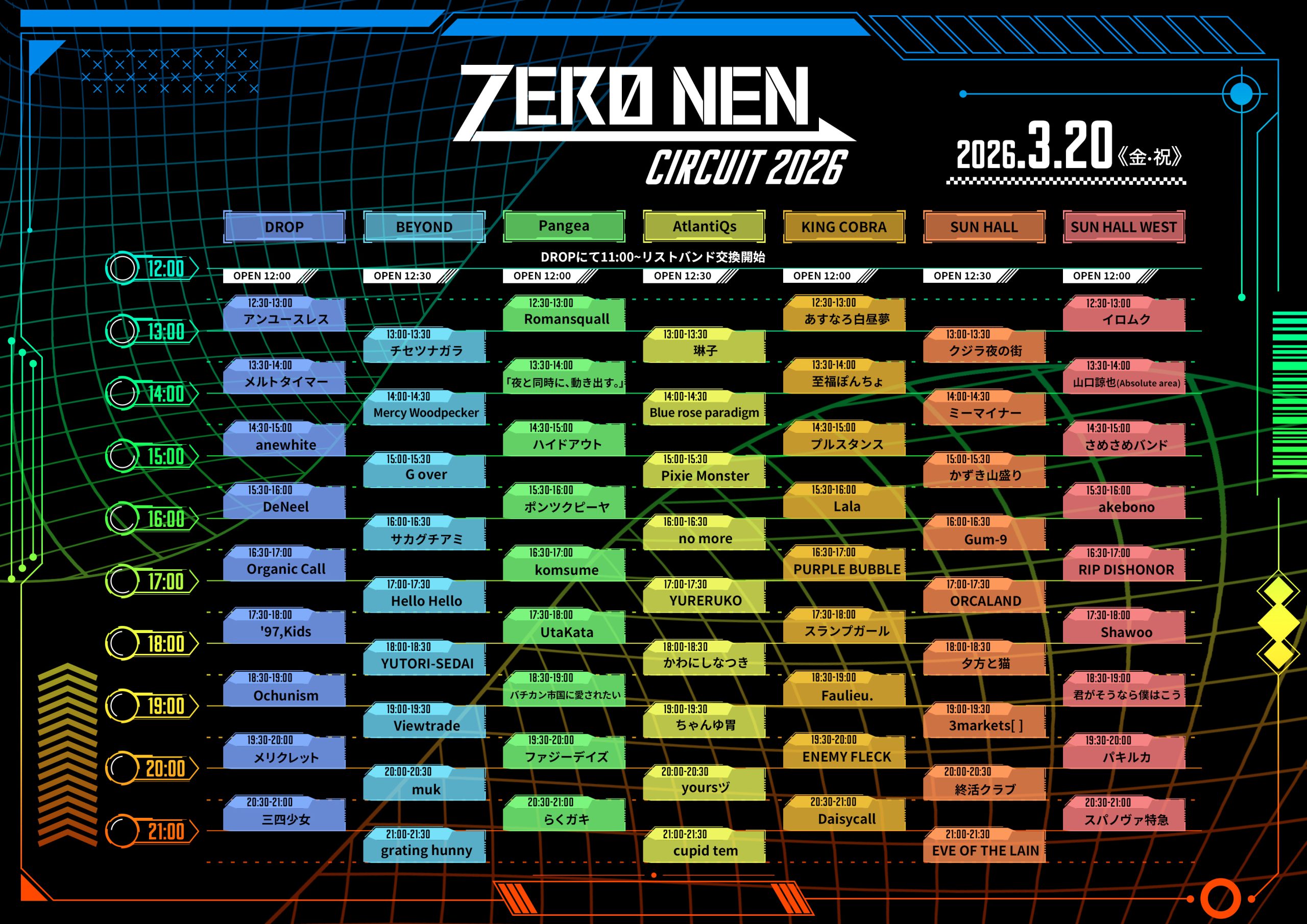ZERO NEN CIRCUIT 2026